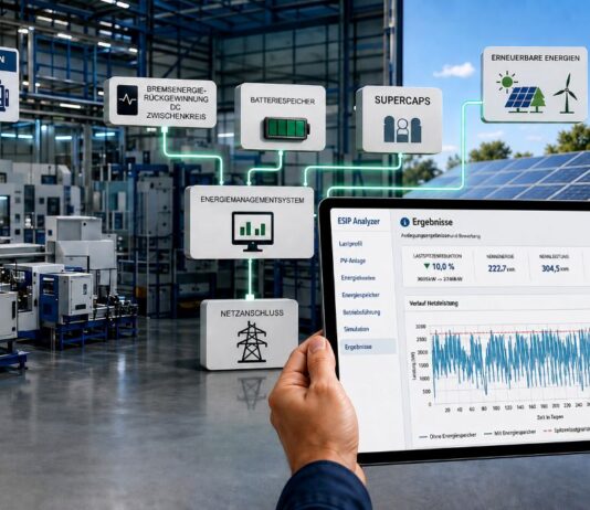 Optimiert das Energiemanagement in der Produktionsumgebung