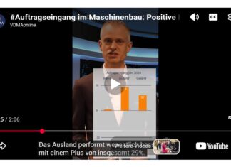 Auftragseingang Maschinenbau Juni 2026