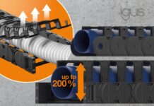 Flexibilität bei der Modernisierung von Maschinen