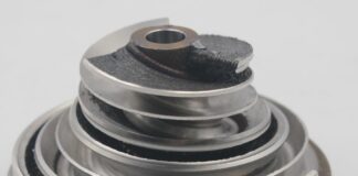 Durchgängige additive und subtraktive Prozesse